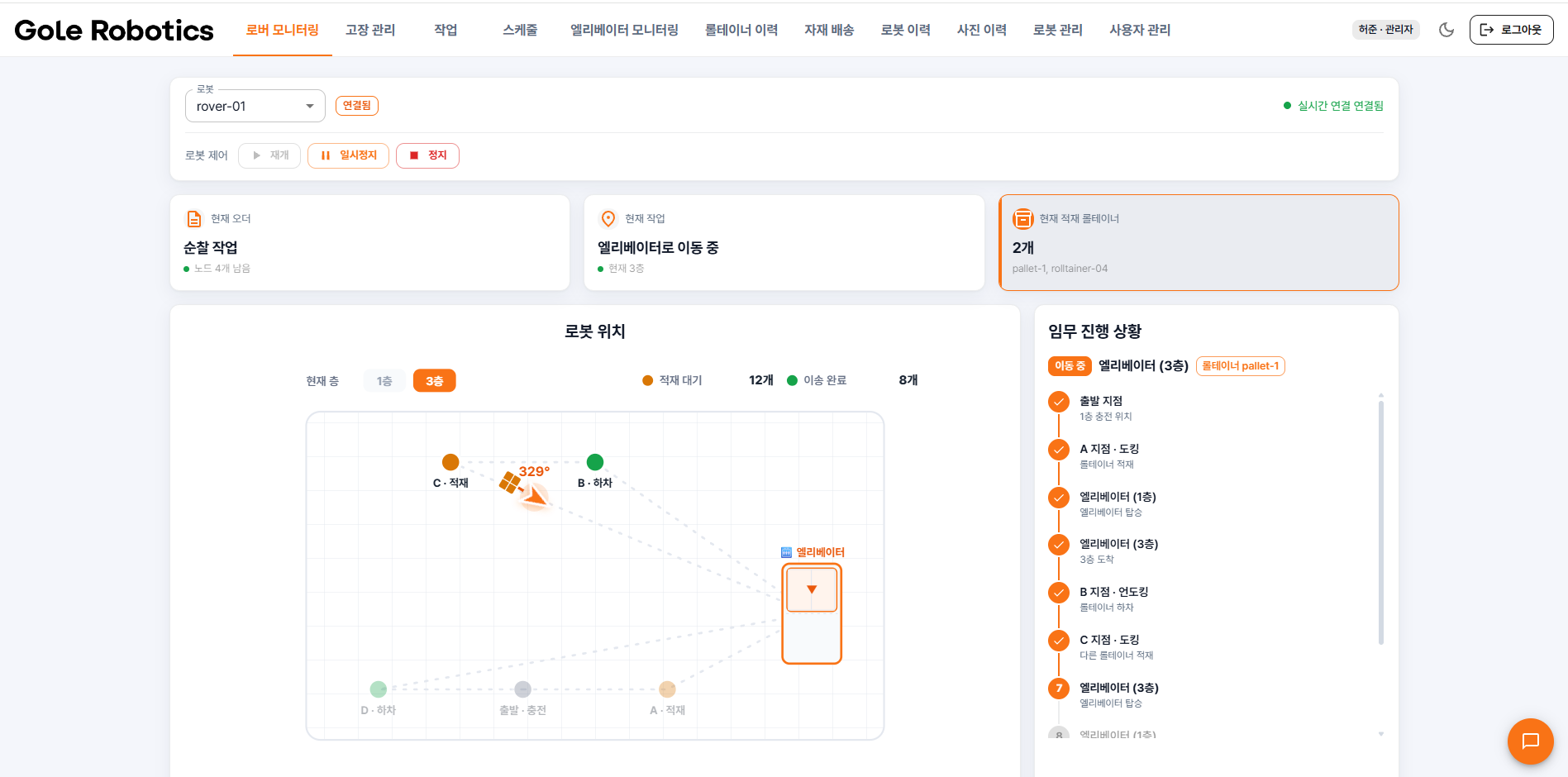 GoLe Robotics FMS screenshot